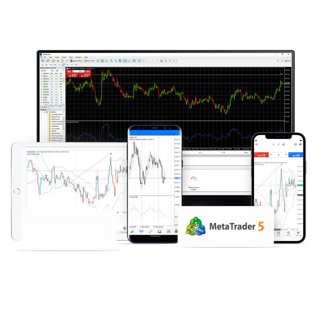 Platform power:  MetaTrader 5